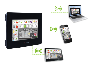 Unitronics Cultivation remote access and connectivity