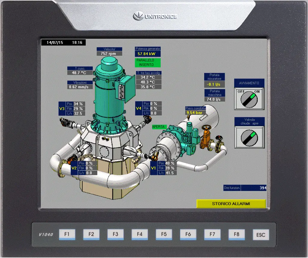 hydroelectric turbines
